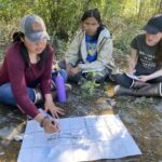 A Cordova steward explains to two Copper Basin stewards how gillnetting works. A Cordova steward explains to two Copper Basin stewards how gillnetting works.
